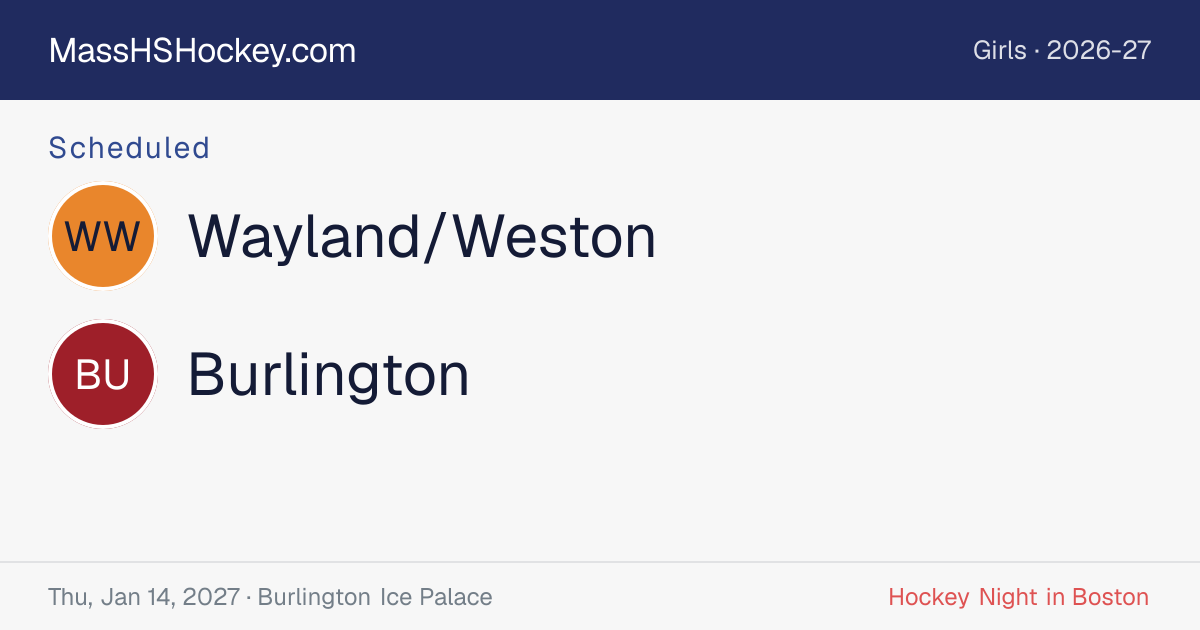 Wayland/Weston at Burlington score card