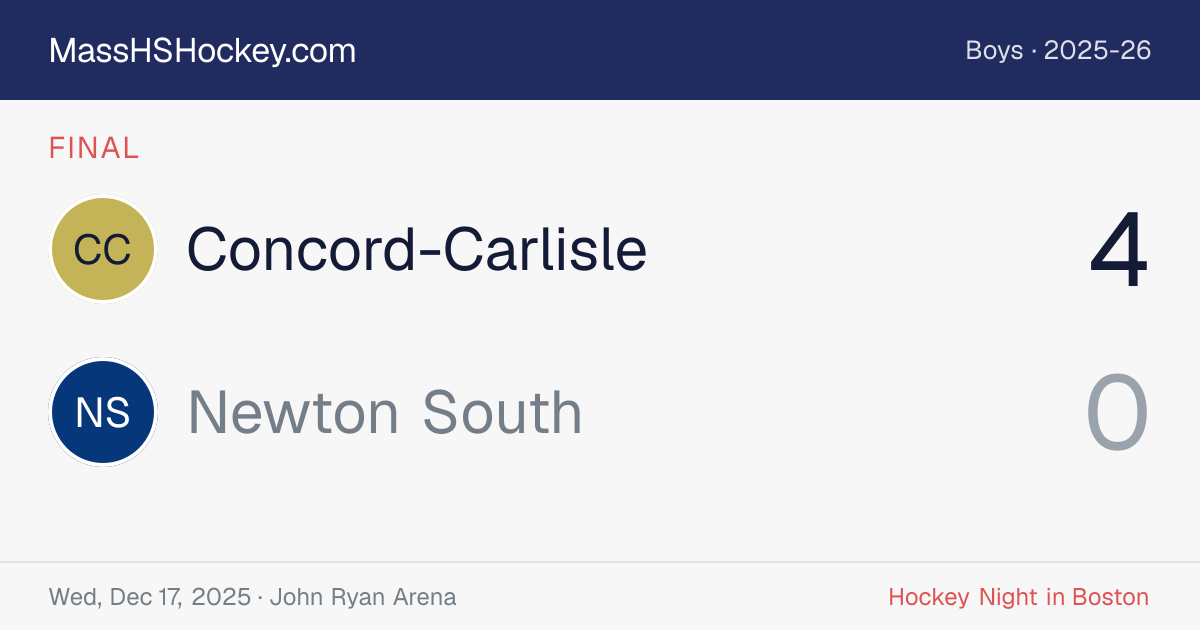 Concord-Carlisle at Newton South score card