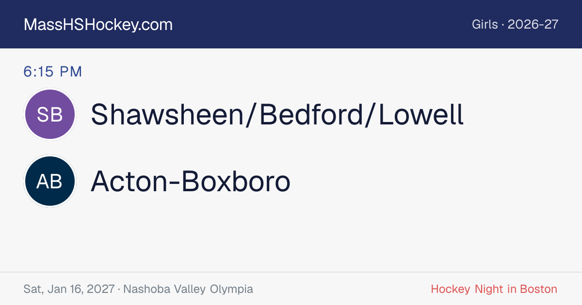 Shawsheen/Bedford/Lowell at Acton-Boxboro score card