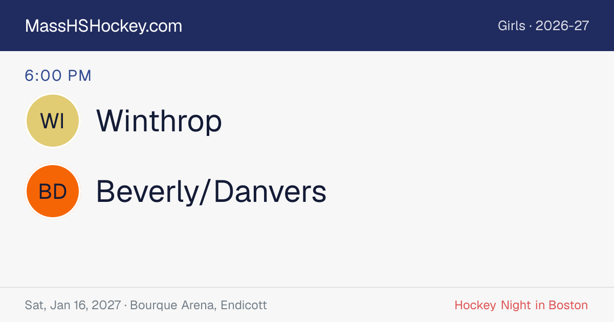 Winthrop at Beverly/Danvers score card