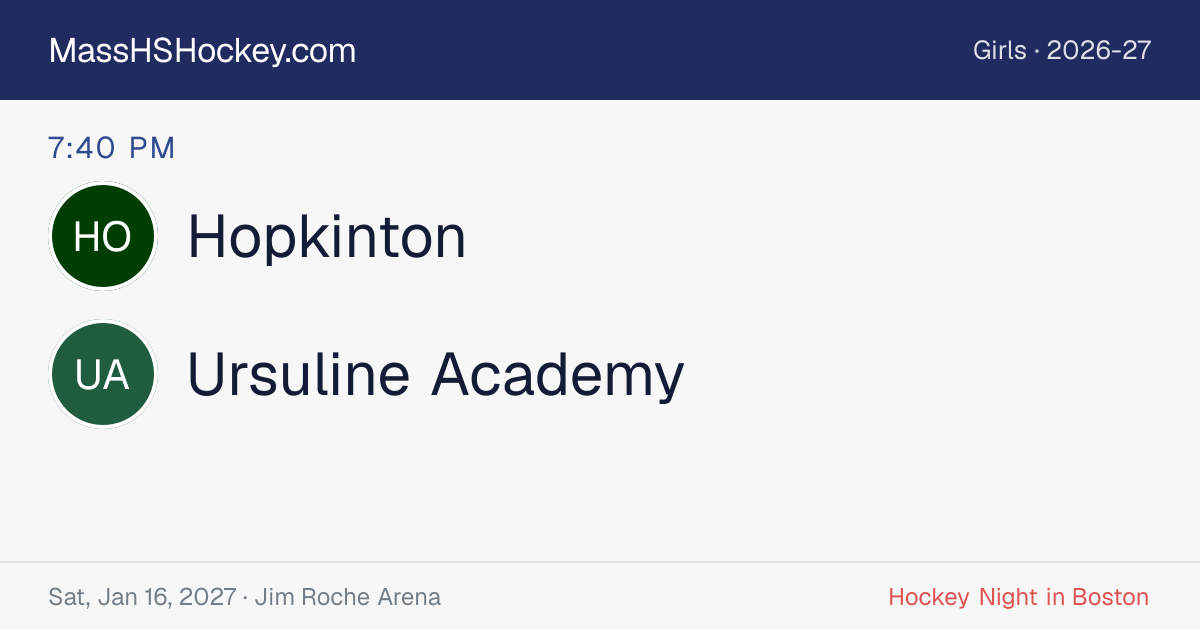 Hopkinton at Ursuline Academy score card