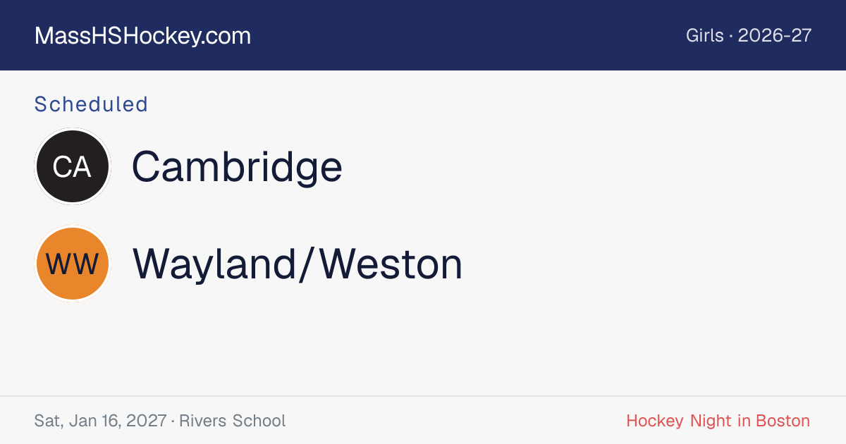 Cambridge at Wayland/Weston score card