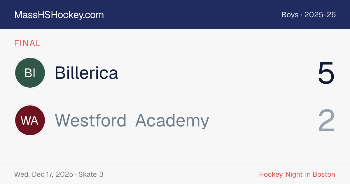 Billerica at Westford Academy score card
