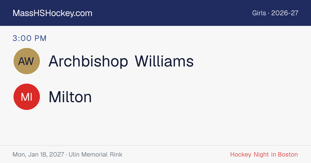 Archbishop Williams at Milton score card
