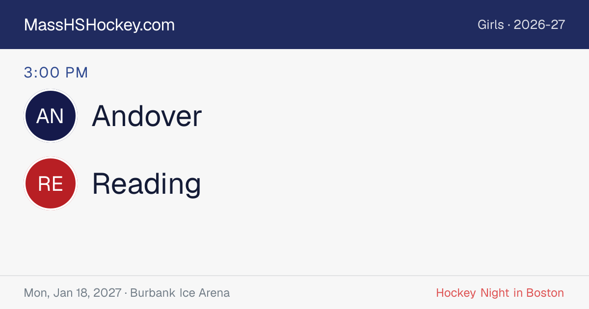 Andover at Reading score card