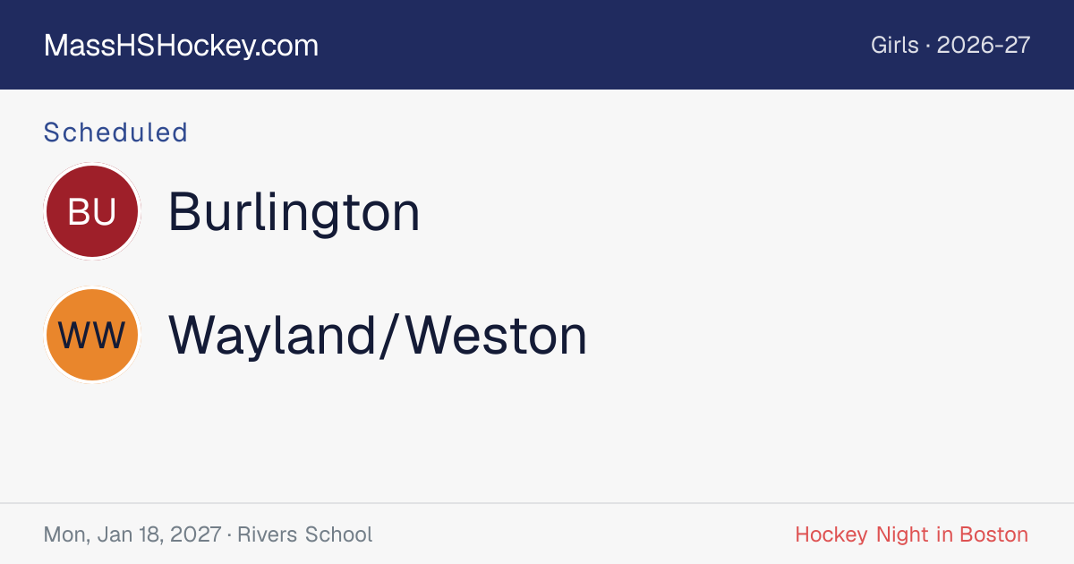 Burlington at Wayland/Weston score card
