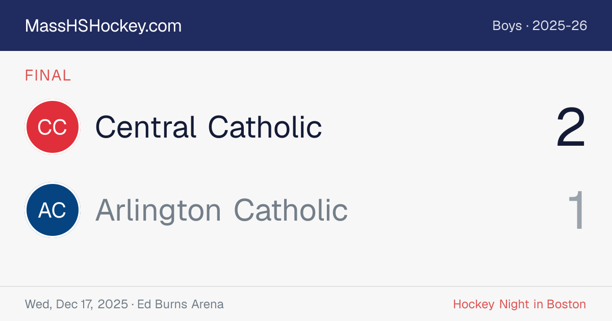 Central Catholic at Arlington Catholic score card
