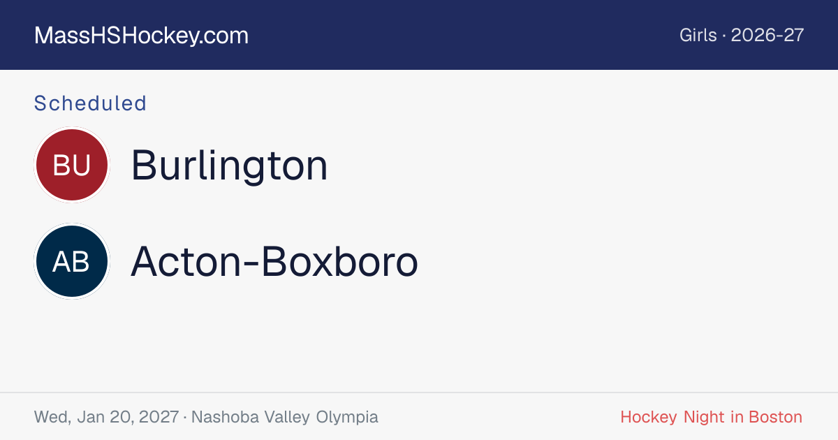 Burlington at Acton-Boxboro score card