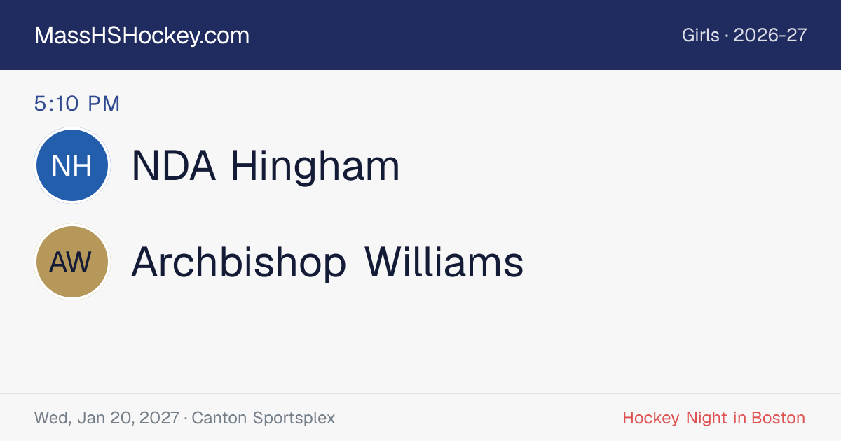 NDA Hingham at Archbishop Williams score card