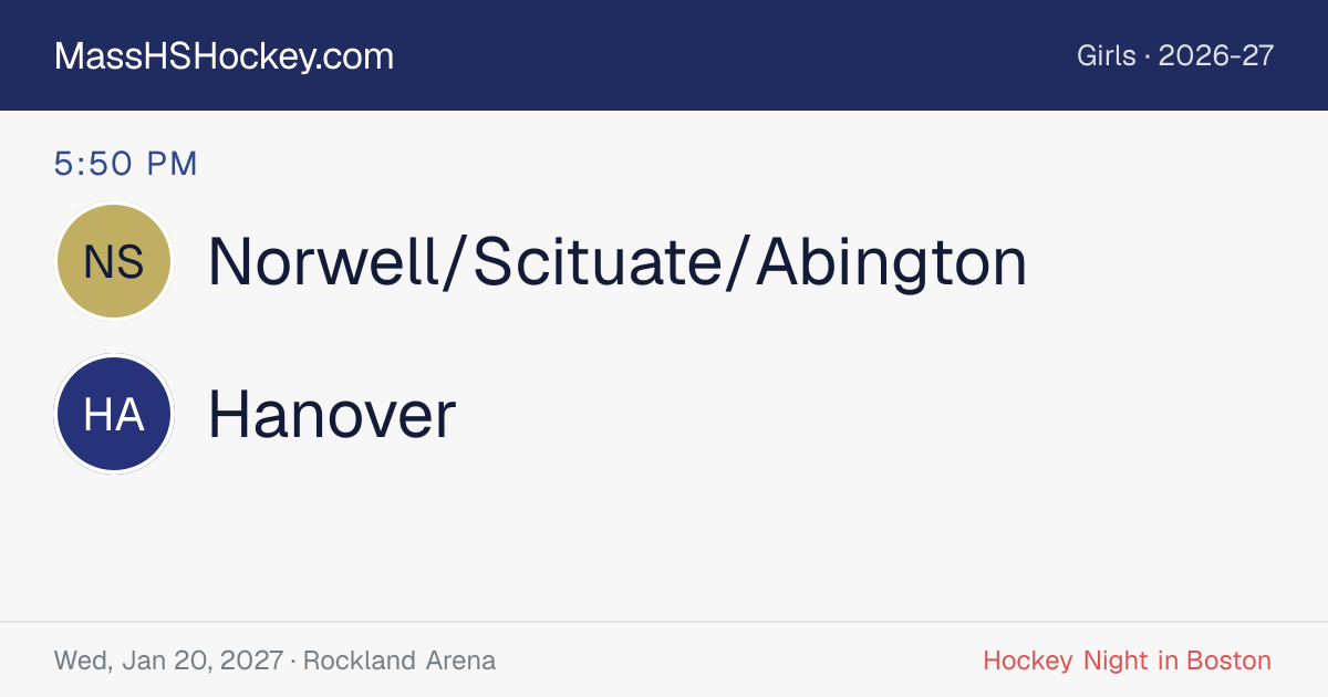 Norwell/Scituate/Abington at Hanover score card