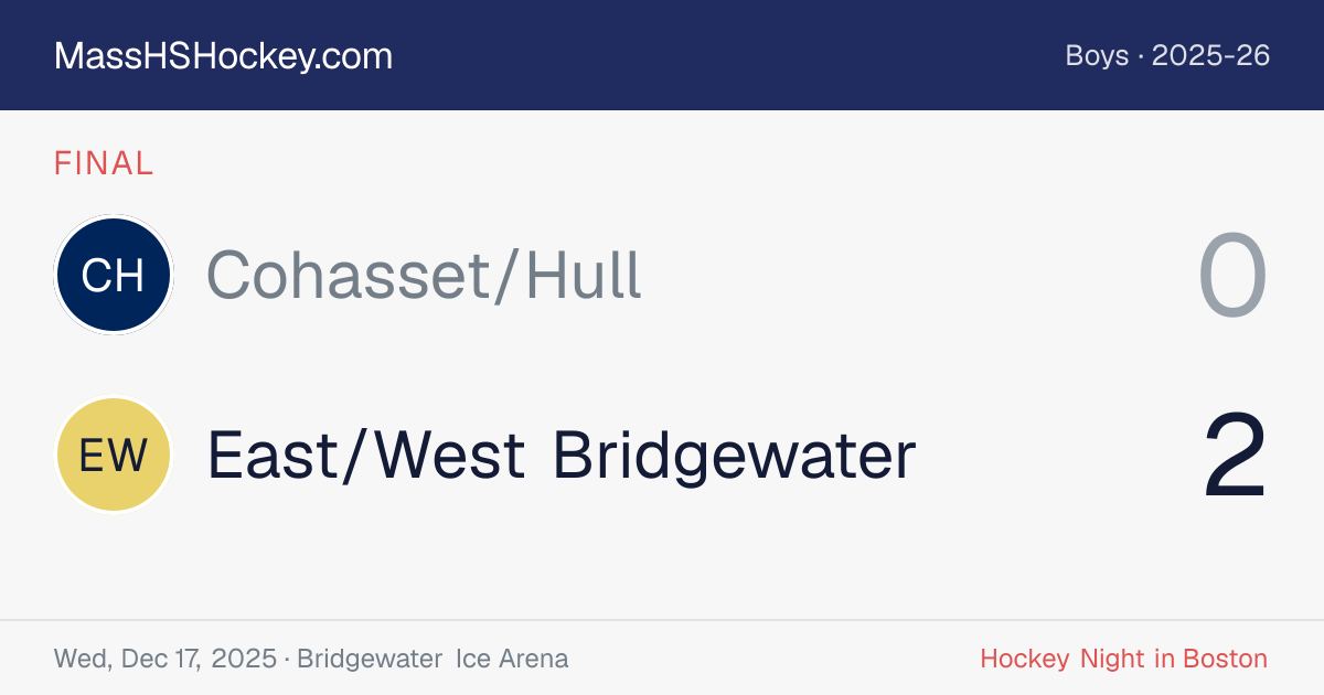 Cohasset/Hull at East/West Bridgewater score card