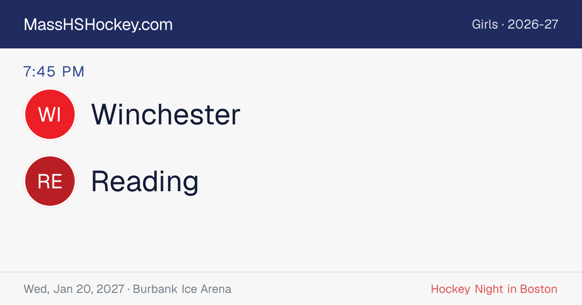 Winchester at Reading score card