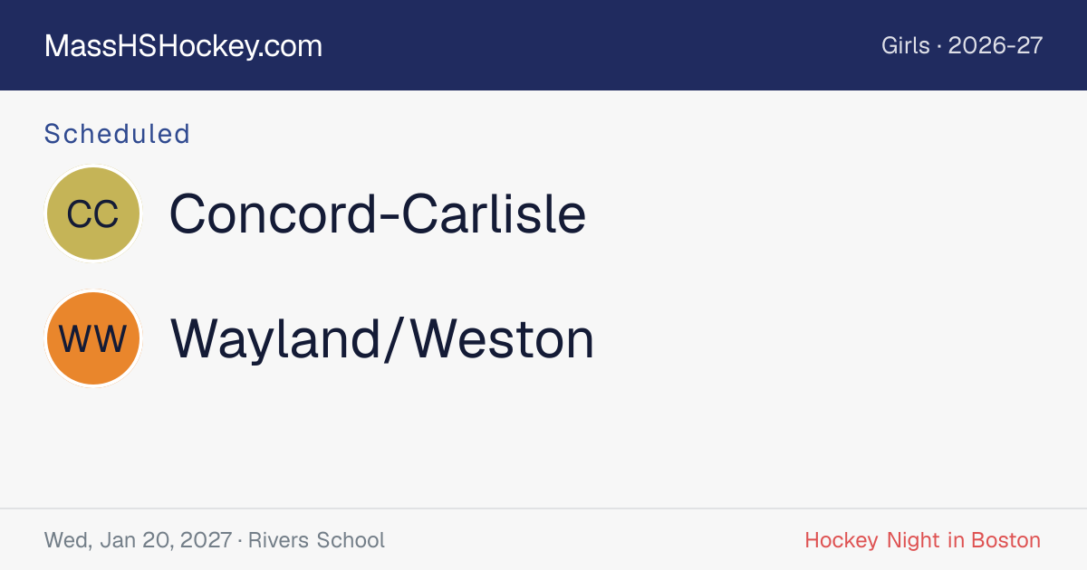 Concord-Carlisle at Wayland/Weston score card