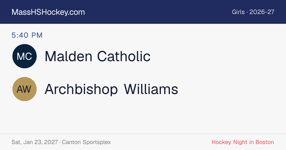 Malden Catholic at Archbishop Williams score card
