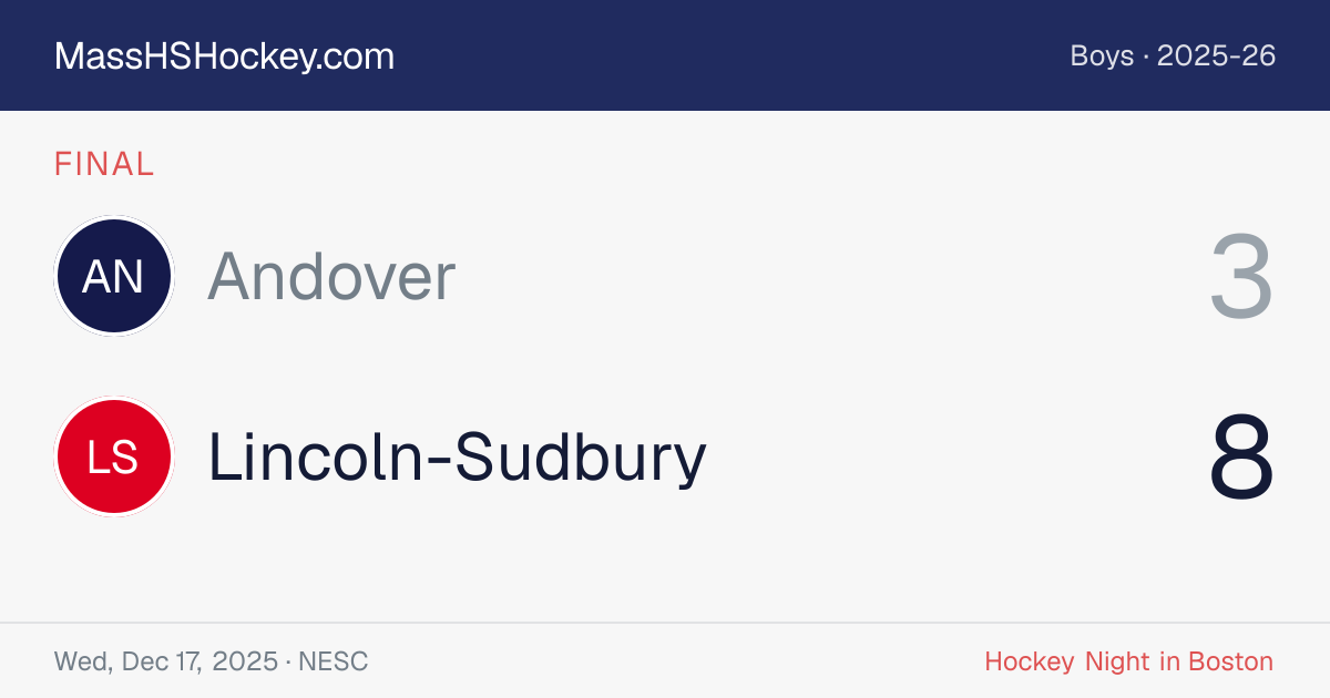 Andover at Lincoln-Sudbury score card