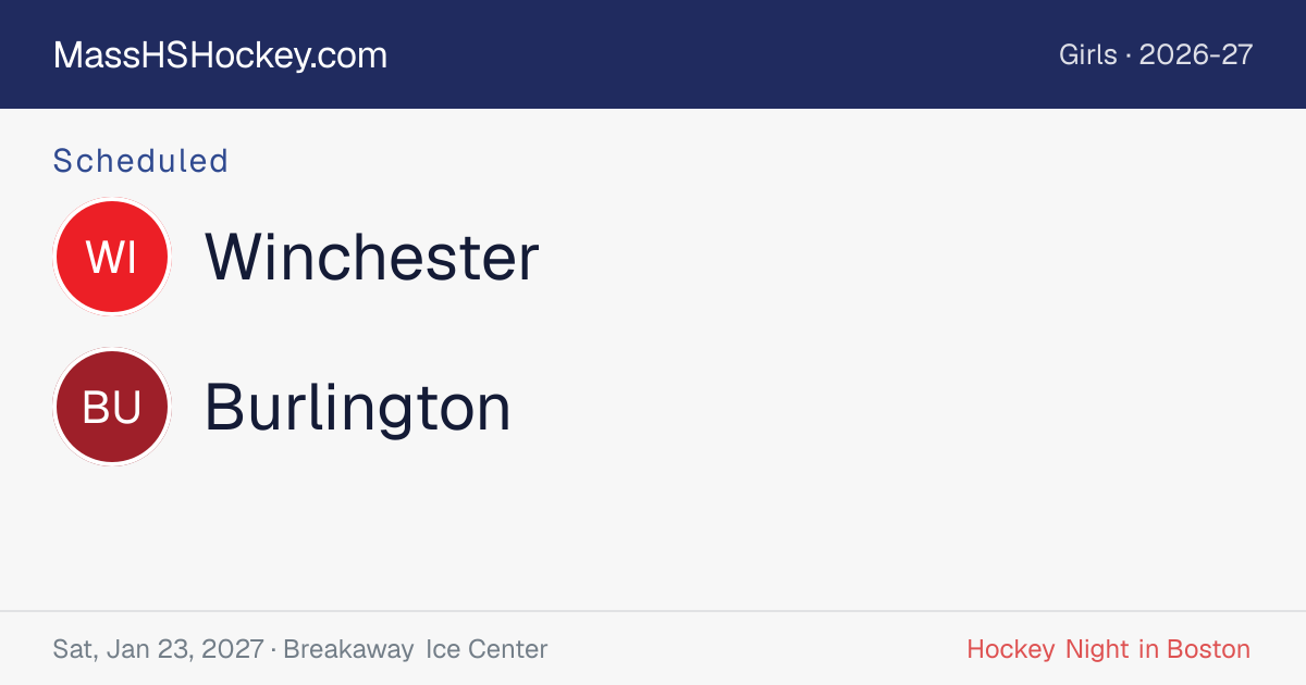 Winchester at Burlington score card