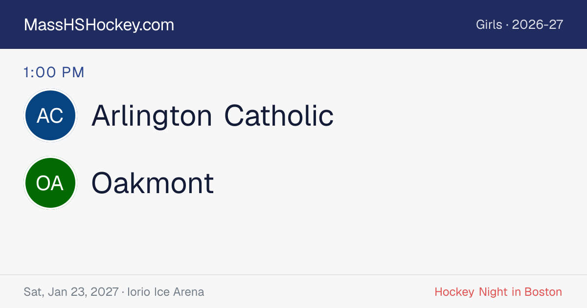 Arlington Catholic at Oakmont score card