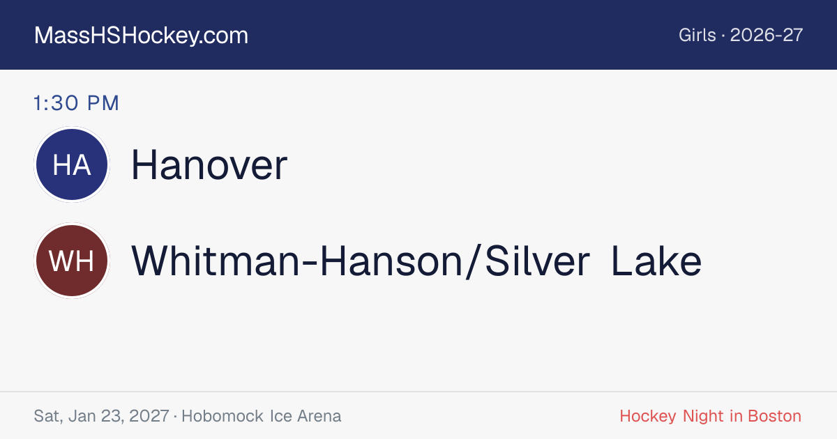 Hanover at Whitman-Hanson/Silver Lake score card