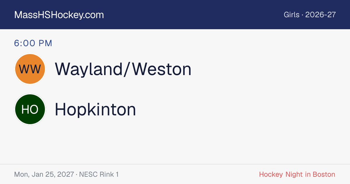 Wayland/Weston at Hopkinton score card