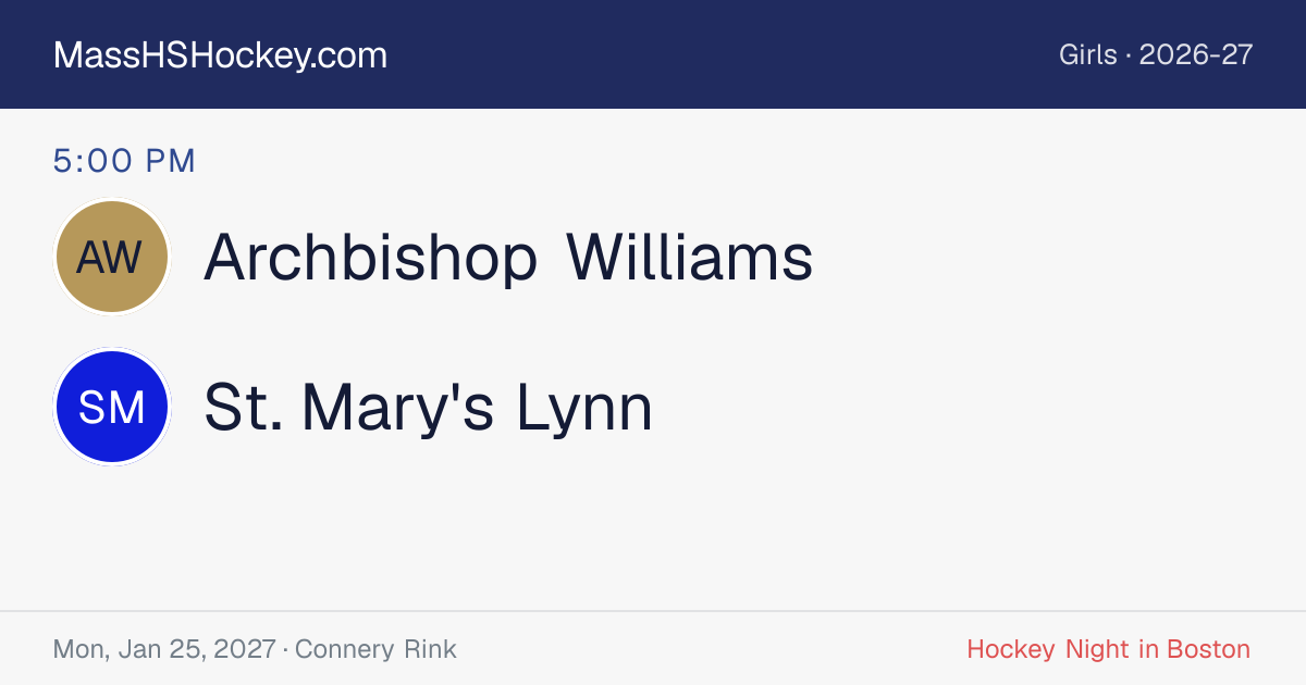 Archbishop Williams at St. Mary's Lynn score card