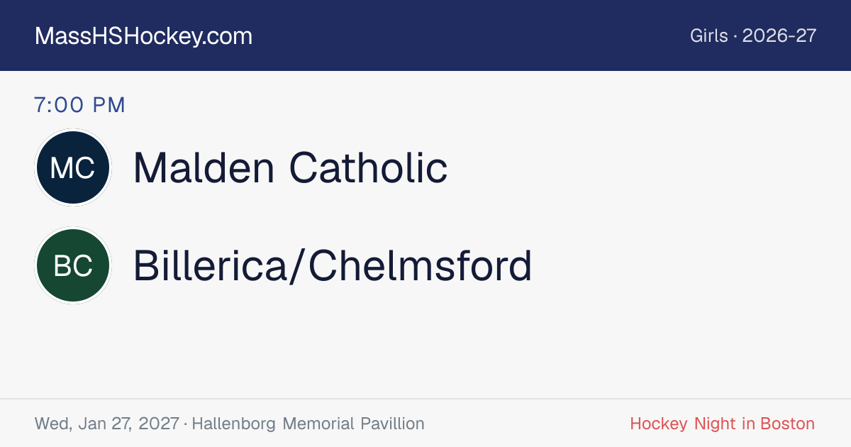 Malden Catholic at Billerica/Chelmsford score card