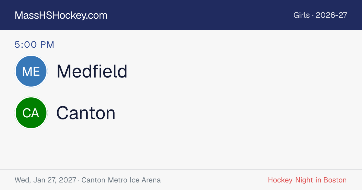 Medfield at Canton score card