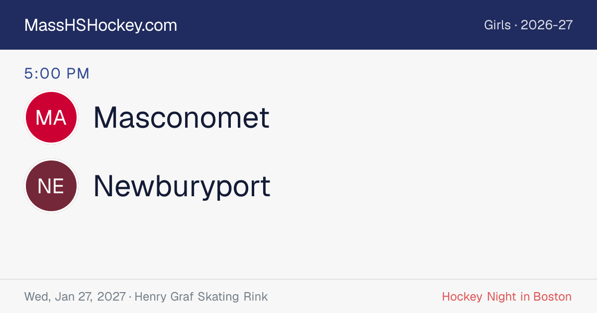 Masconomet at Newburyport score card