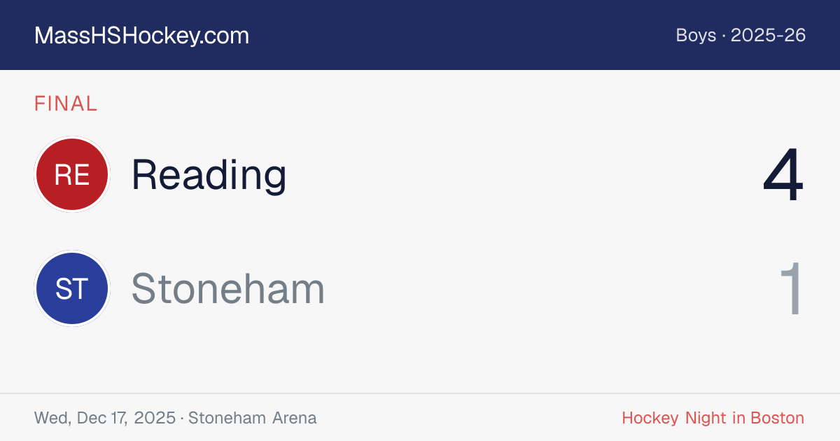 Reading at Stoneham score card