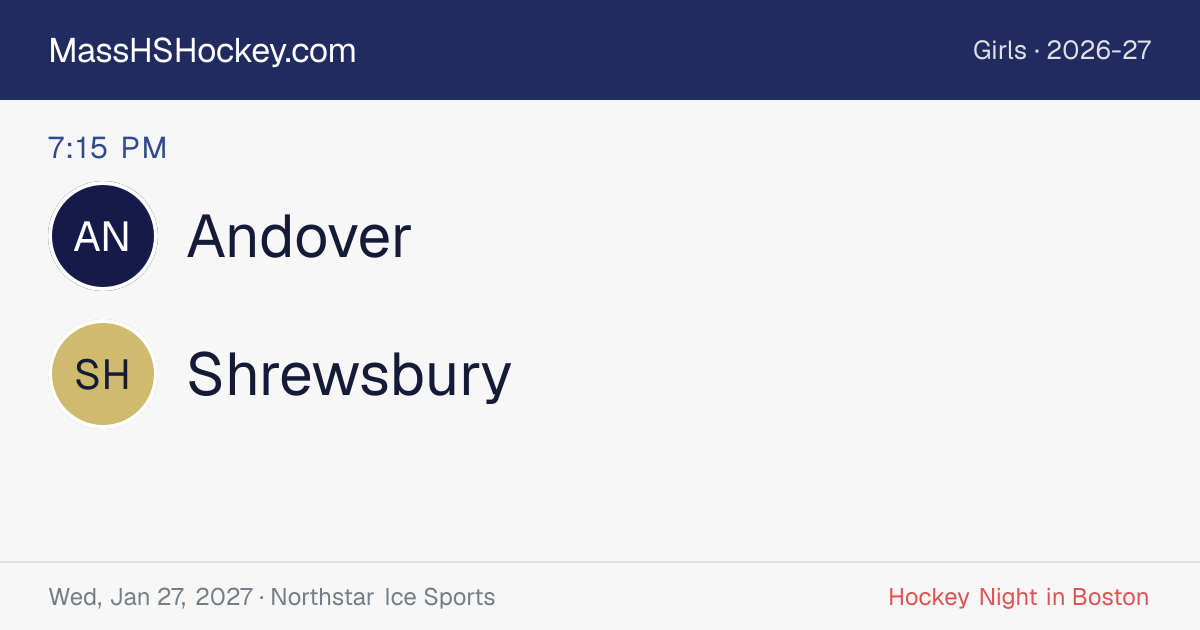 Andover at Shrewsbury score card
