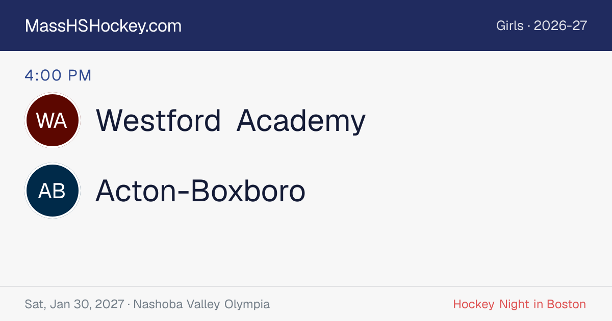 Westford Academy at Acton-Boxboro score card