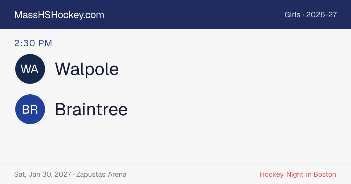 Walpole at Braintree score card