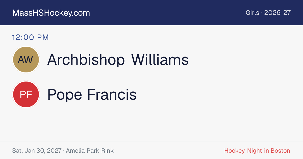 Archbishop Williams at Pope Francis score card