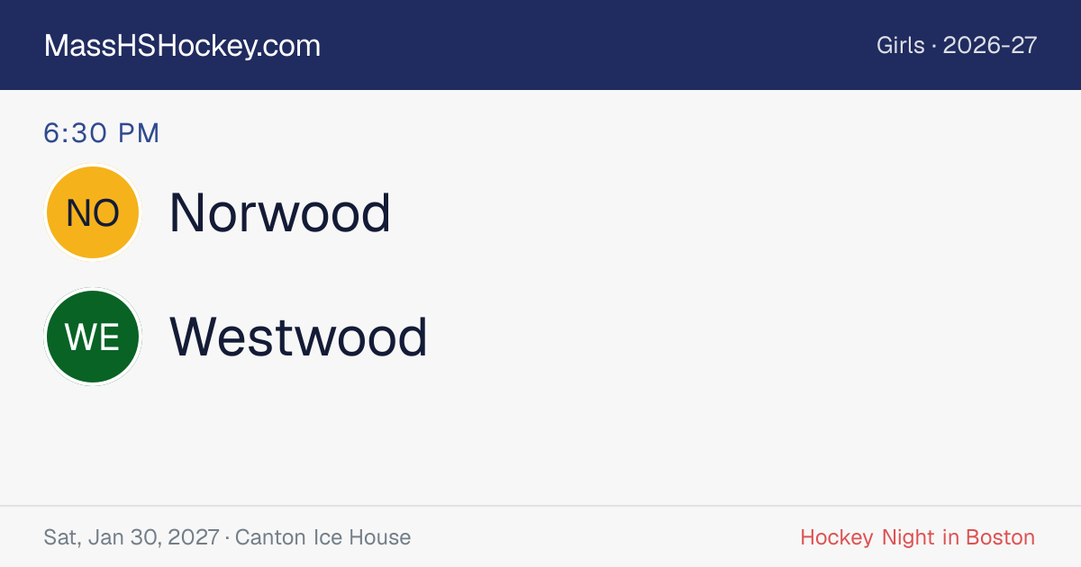 Norwood at Westwood score card