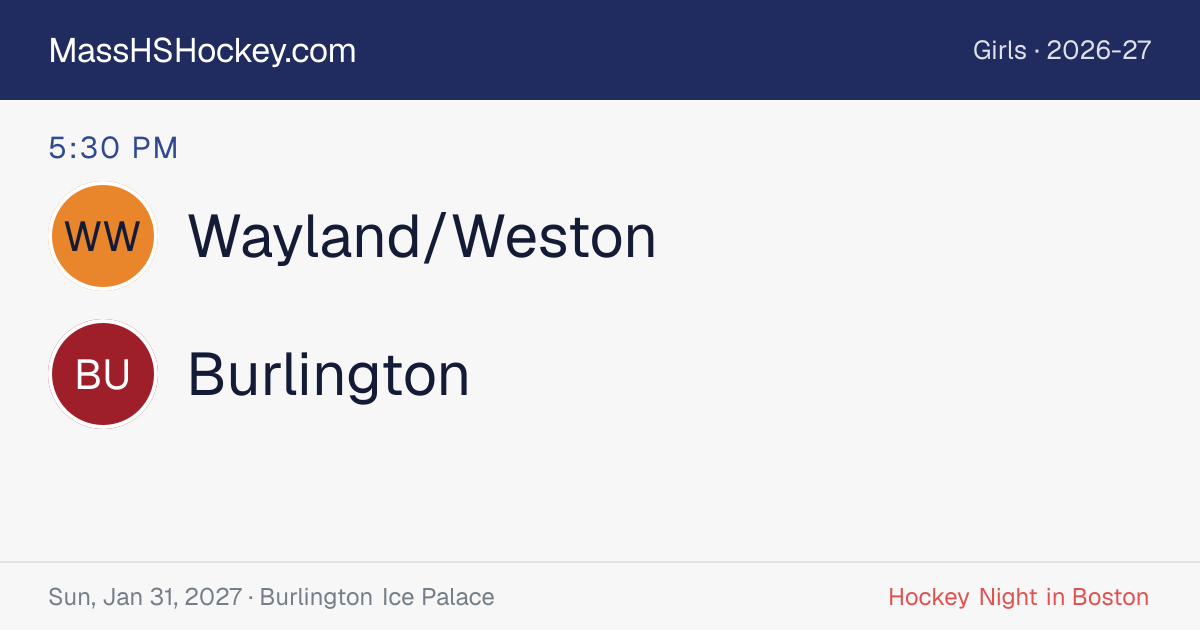 Wayland/Weston at Burlington score card