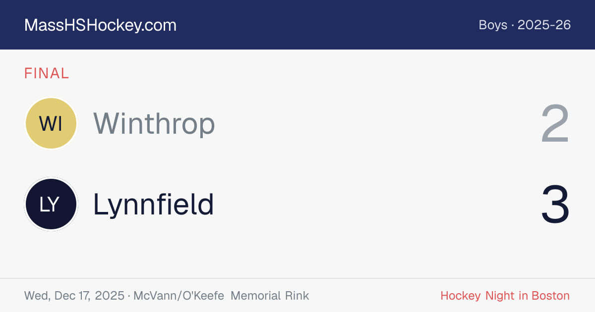 Winthrop at Lynnfield score card