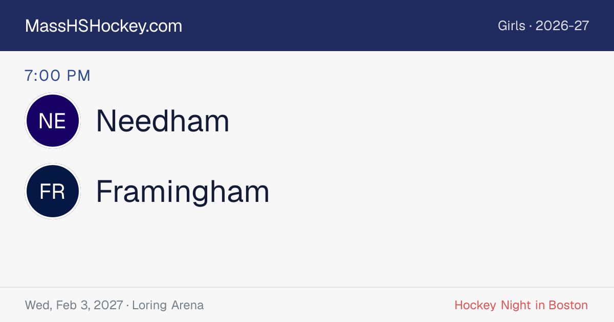 Needham at Framingham score card