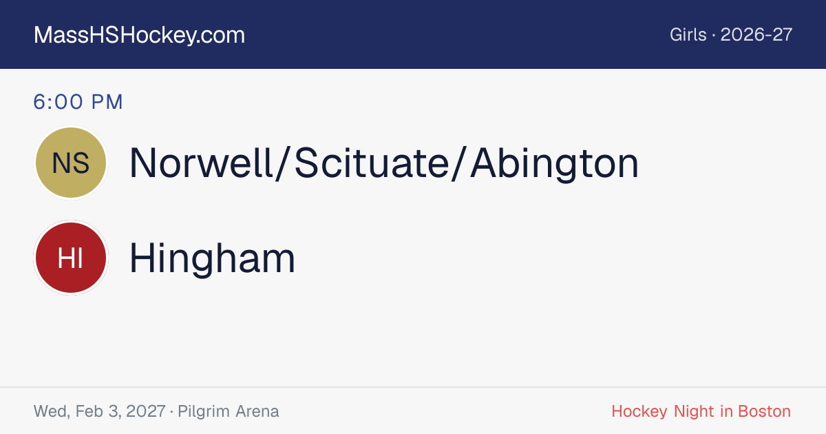 Norwell/Scituate/Abington at Hingham score card