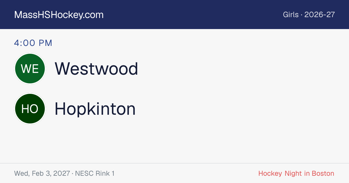Westwood at Hopkinton score card