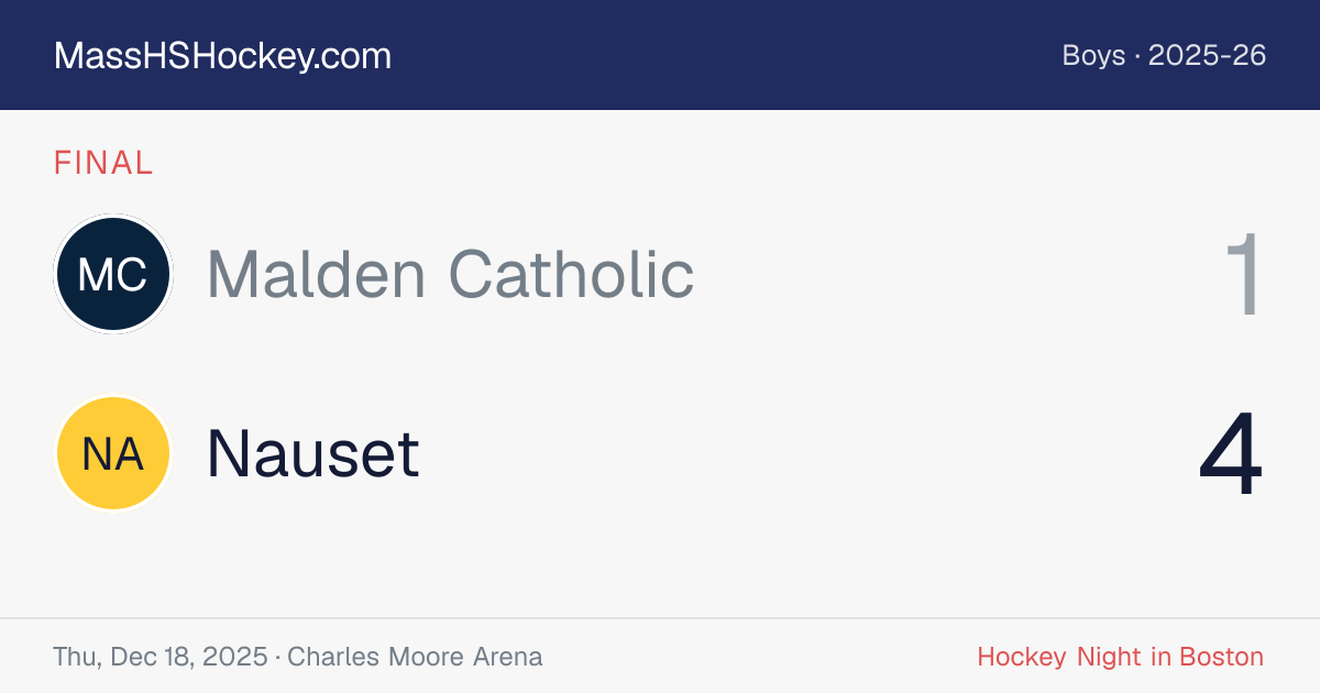 Malden Catholic at Nauset score card