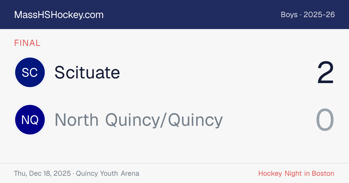 Scituate at North Quincy/Quincy score card