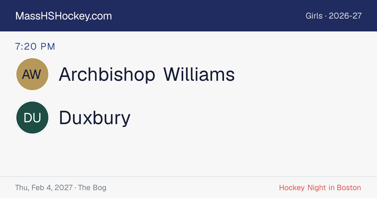 Archbishop Williams at Duxbury score card