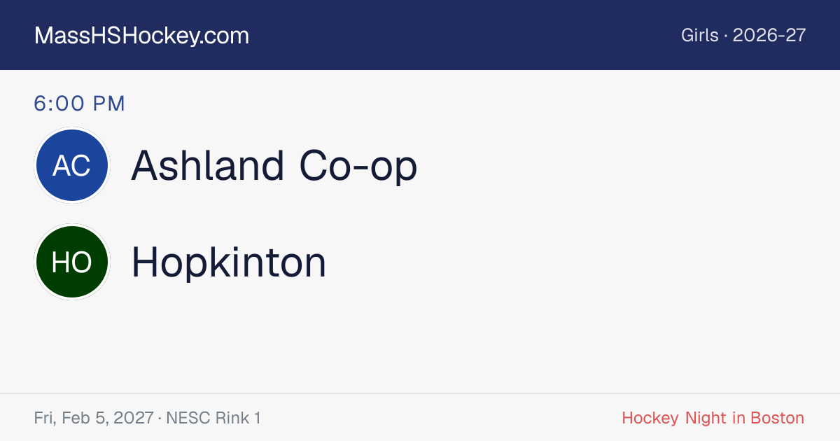 Ashland Co-op at Hopkinton score card