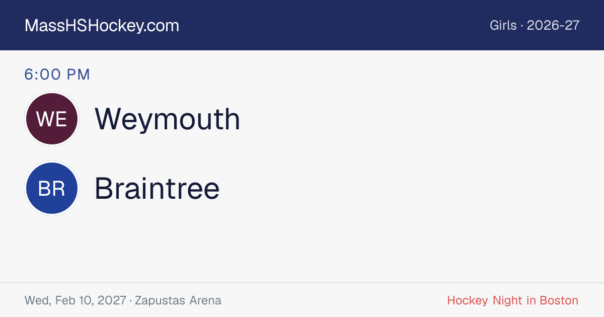 Weymouth at Braintree score card