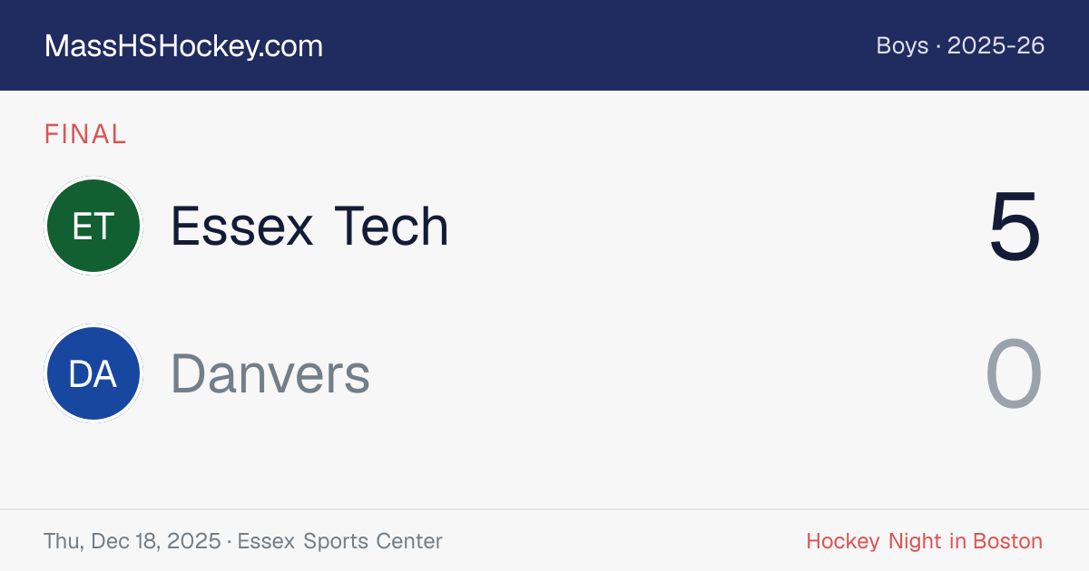 Essex Tech at Danvers score card