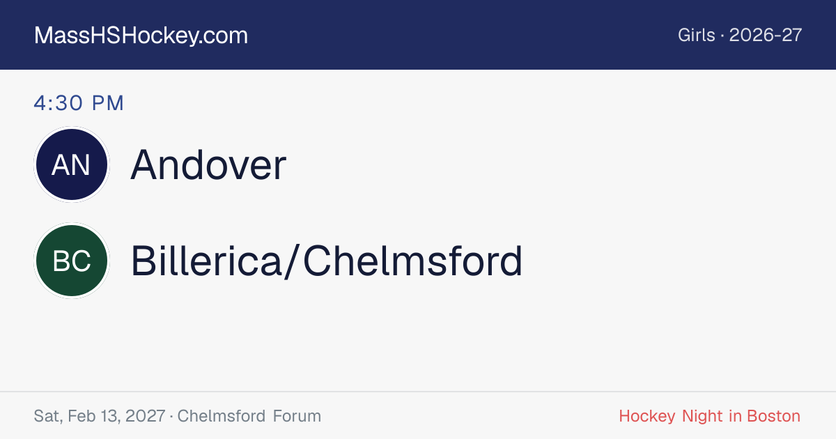 Andover at Billerica/Chelmsford score card