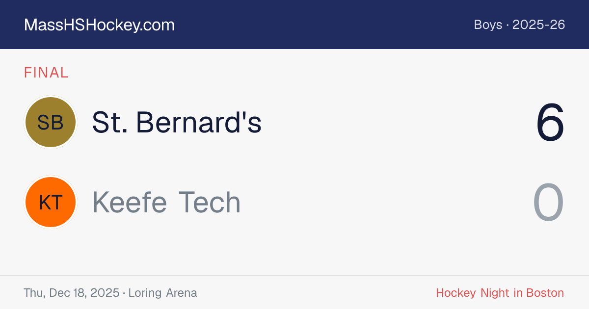 St. Bernard's at Keefe Tech score card