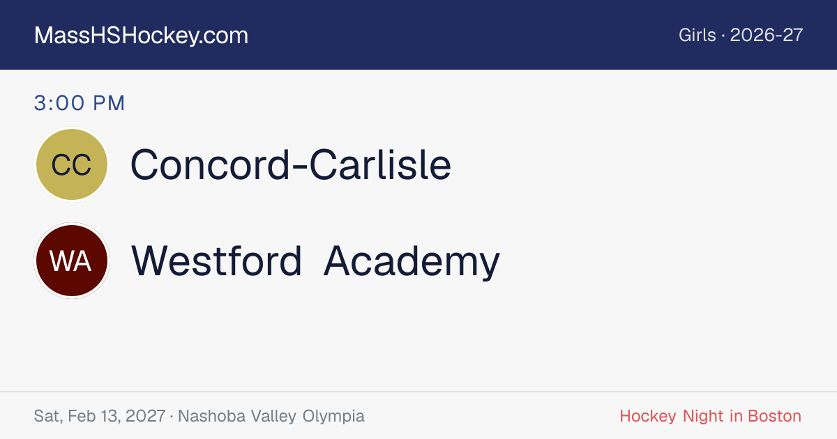 Concord-Carlisle at Westford Academy score card