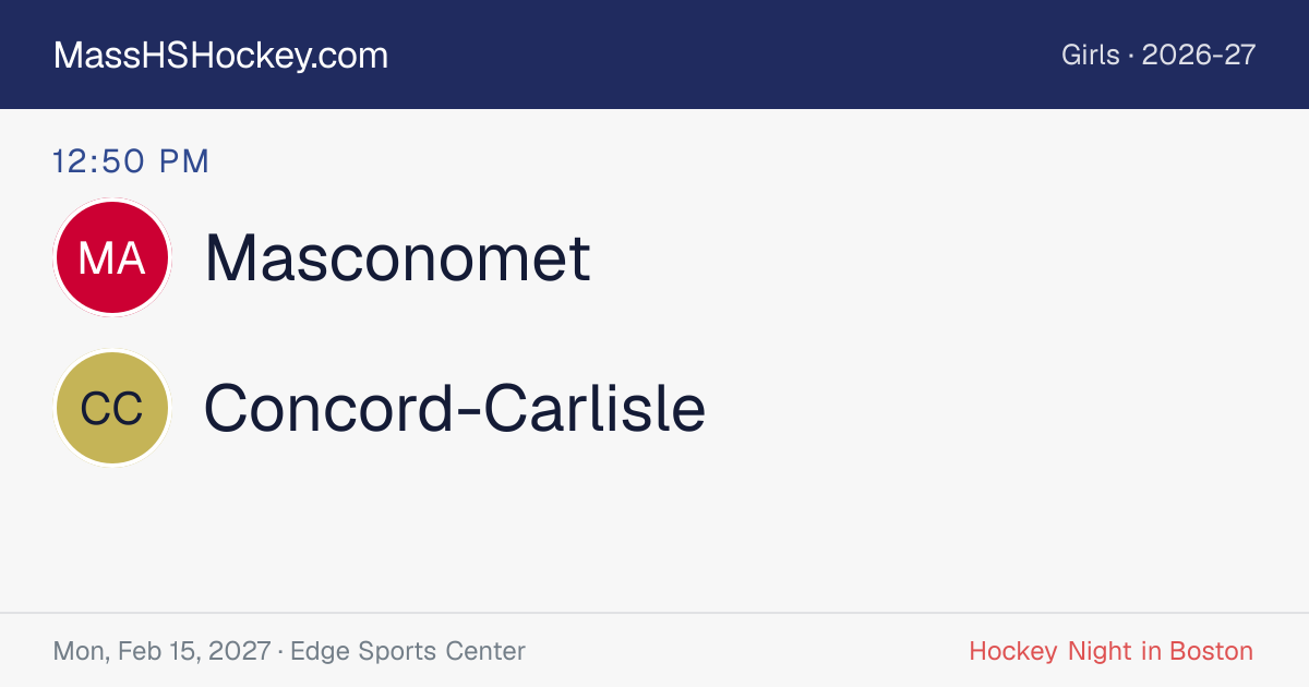 Masconomet at Concord-Carlisle score card