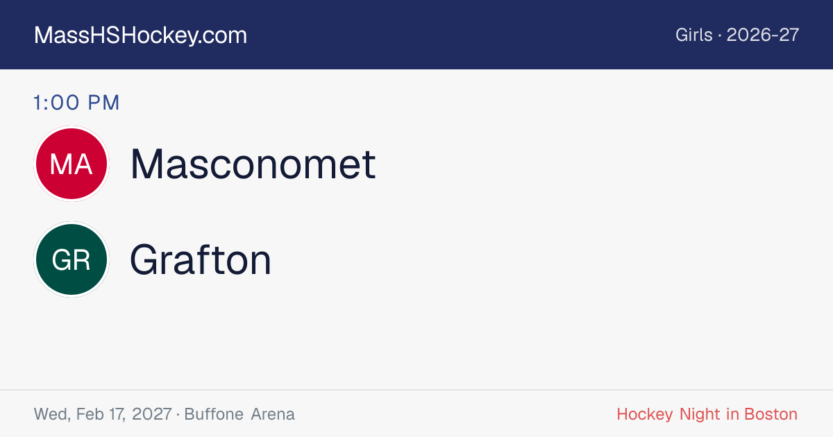 Masconomet at Grafton score card