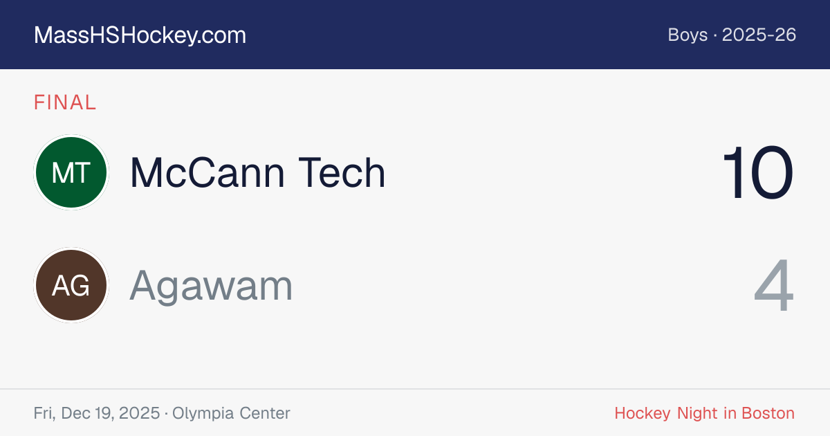 McCann Tech at Agawam score card